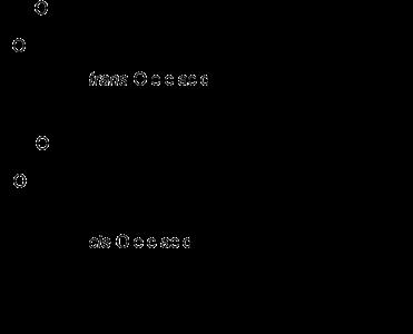 4:0 butanoic, butyric fatty acid